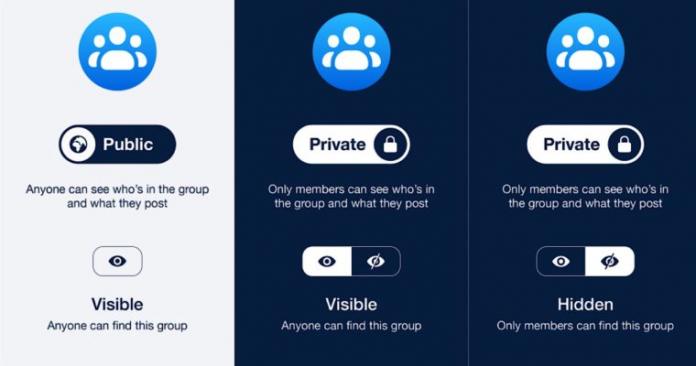 В Facebook будет только два уровня конфиденциальности