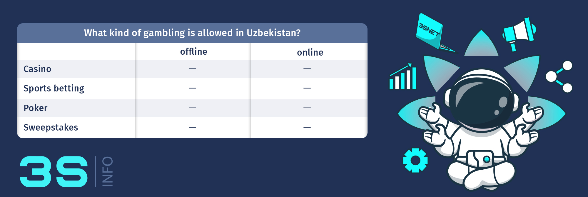 Uzbekistan what kind of gambling is allowed 3snet_ENG