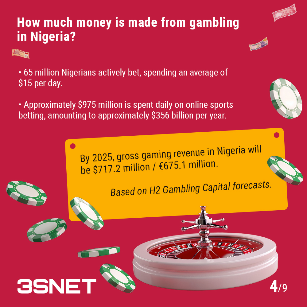 Nigeria how to promote online betting gambling 3SNET info en 4