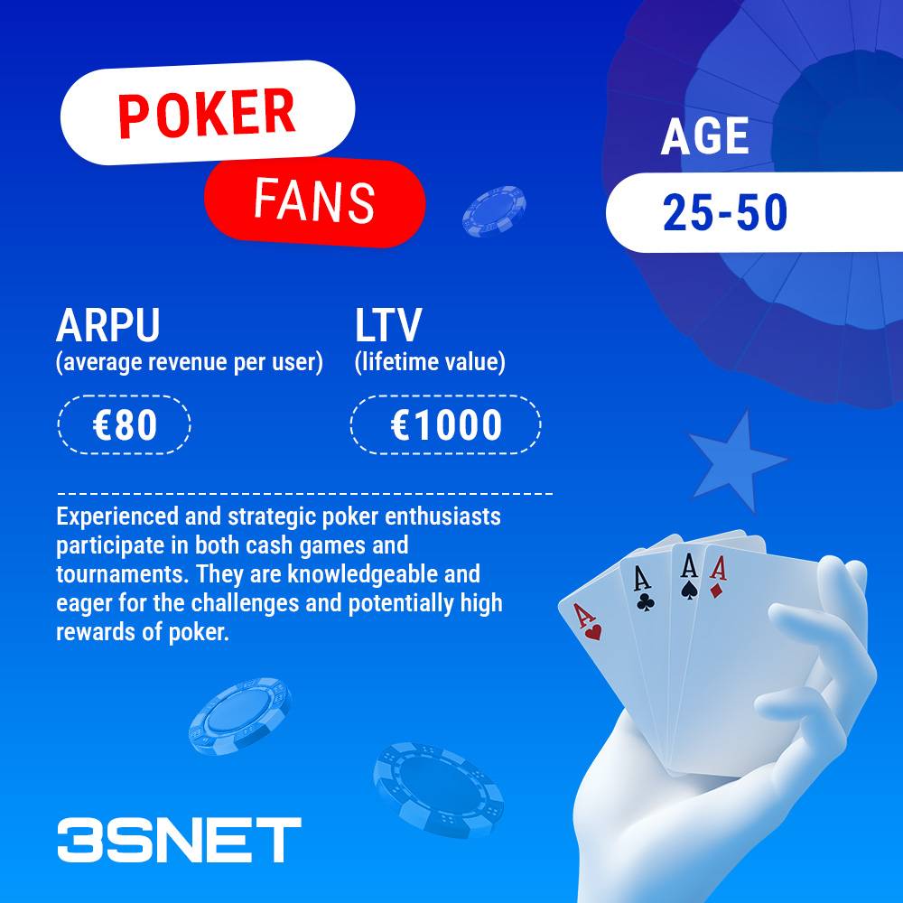 Italy how-to-promote-betting-and-gambling 3SNET target audience 5 en