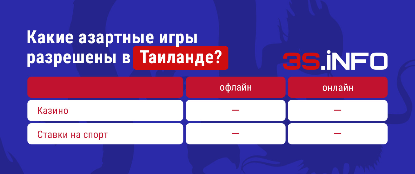 какие онлайн казино дают деньги