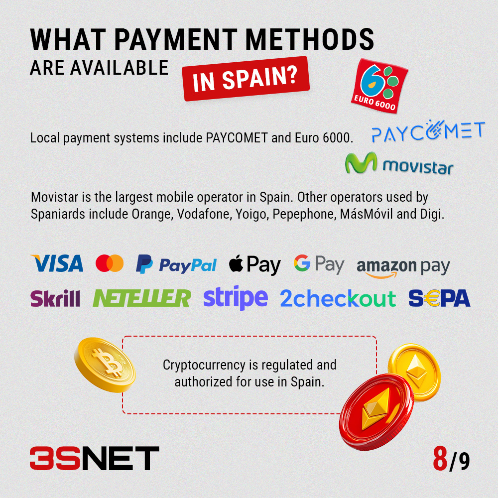 What payment methods are available for making deposits and withdrawing winnings in Spain?