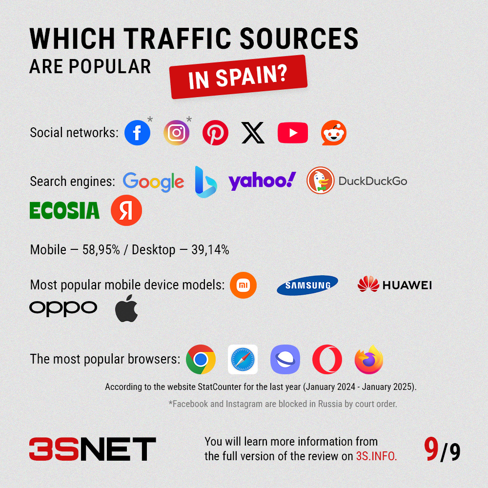What traffic sources should I use for casinos and bookmakers? Social networks, search engines, betting and gambling devices