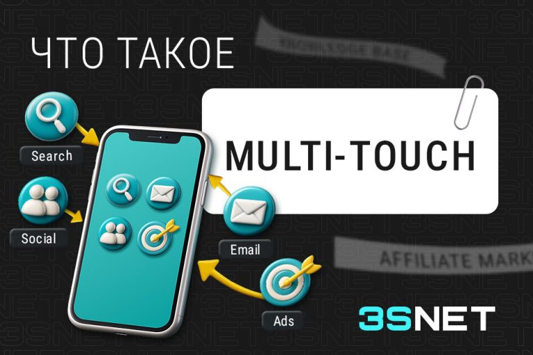 Multi-touch атрибуция как инструмент роста прибыли Multi Touch Глоссарий 3S.INFO